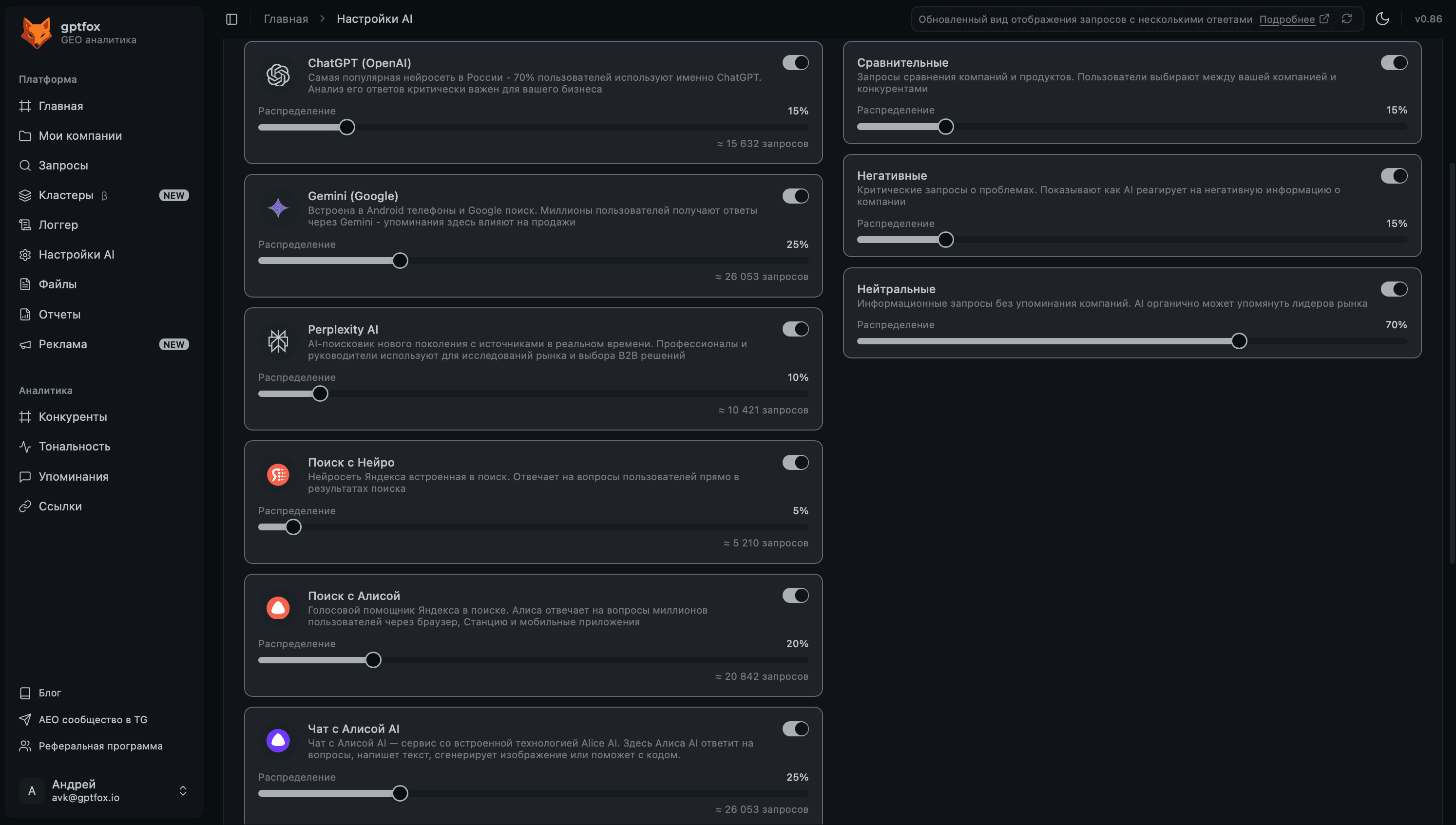 AI Analytics Dashboard 3
